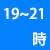 19～21時